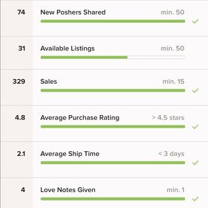 ALL ITEMS BELOW THIS LISTING ARE SOLD!!